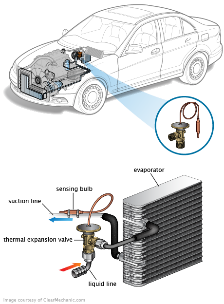 See P00C0 repair manual